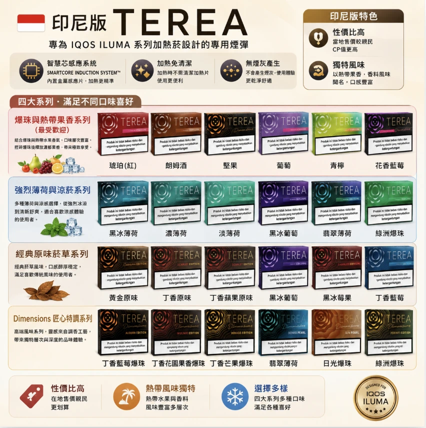 亞洲版-印尼-TEREA-煙彈.webp